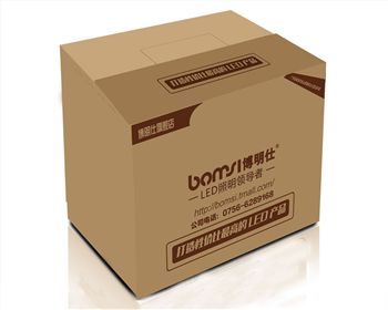 西安紙箱包裝(zhuāng)市場未來将實(shi)現三個轉變